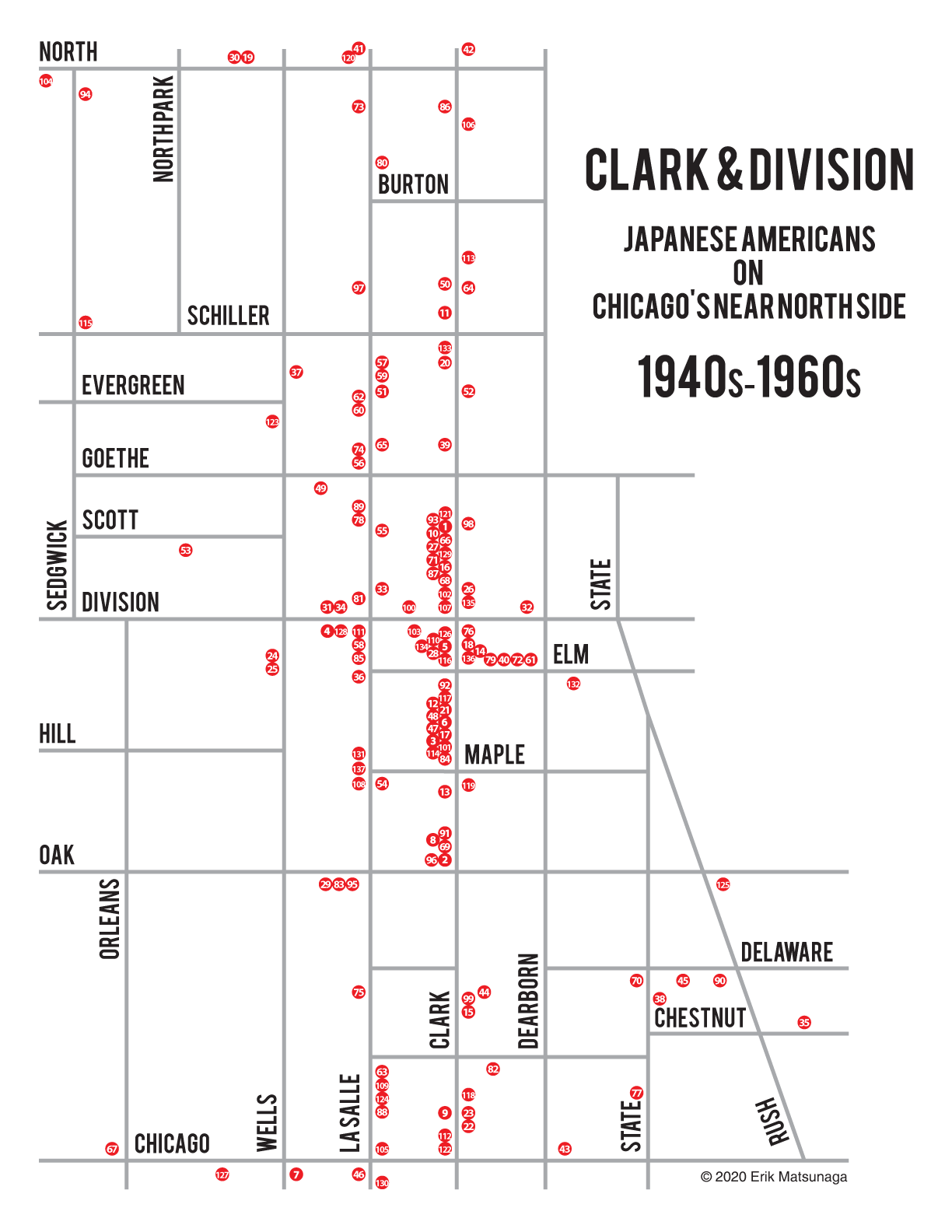 ClarkDivision